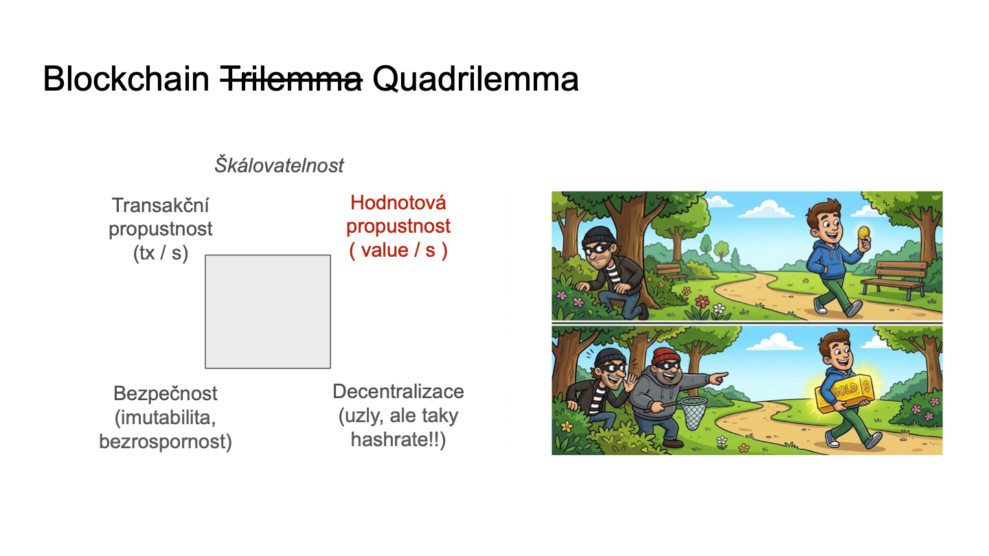 Slide 10