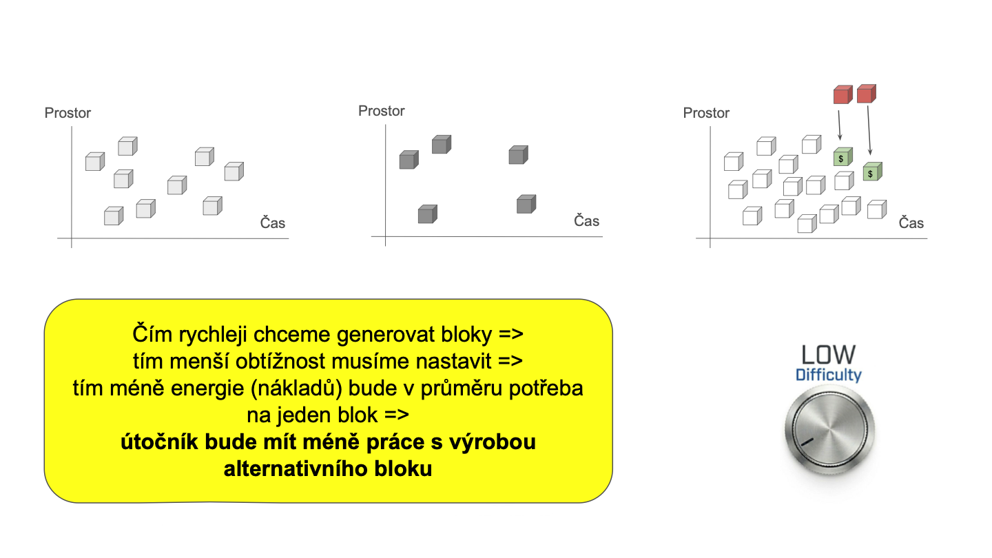 Slide 13