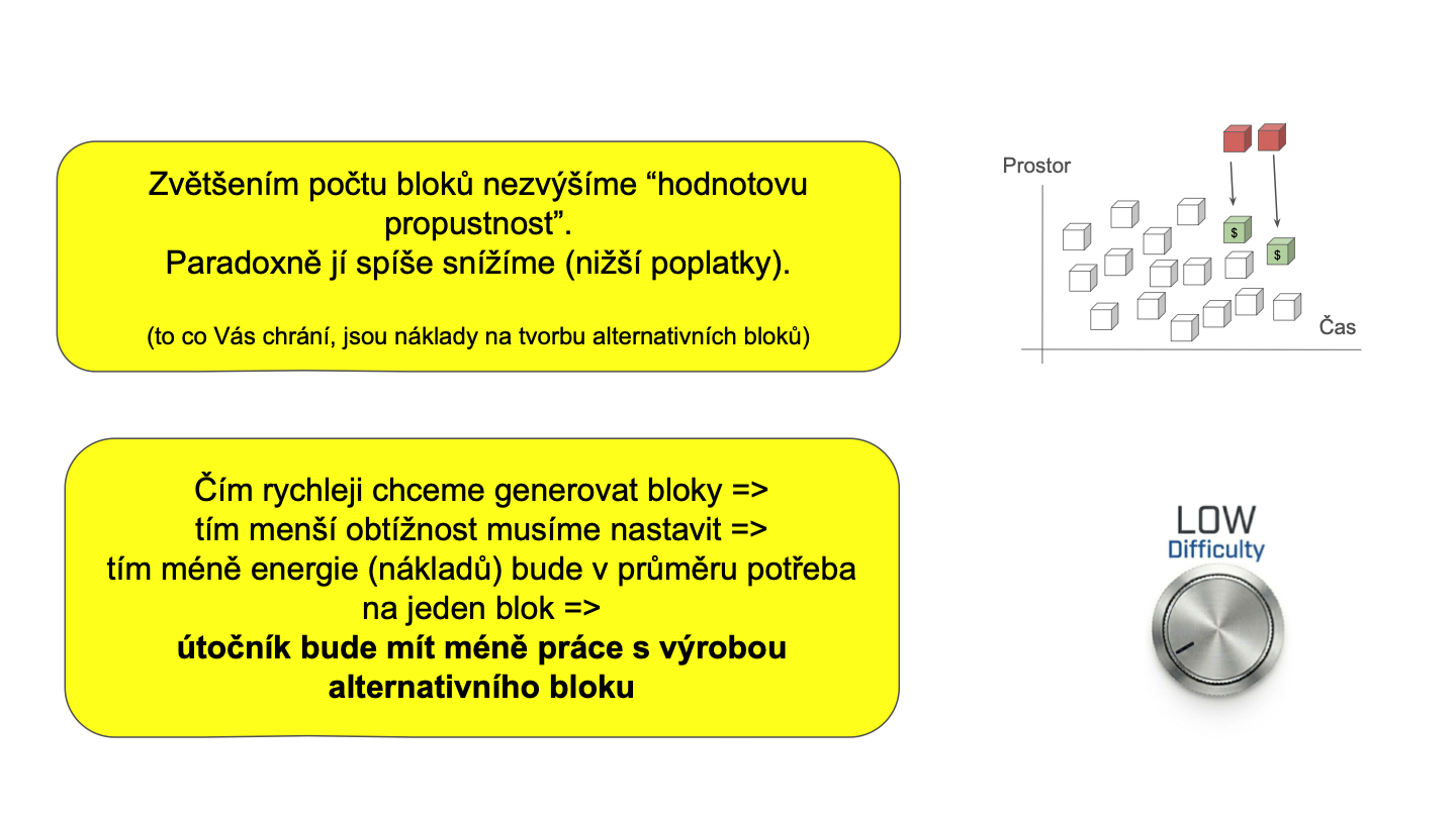 Slide 14