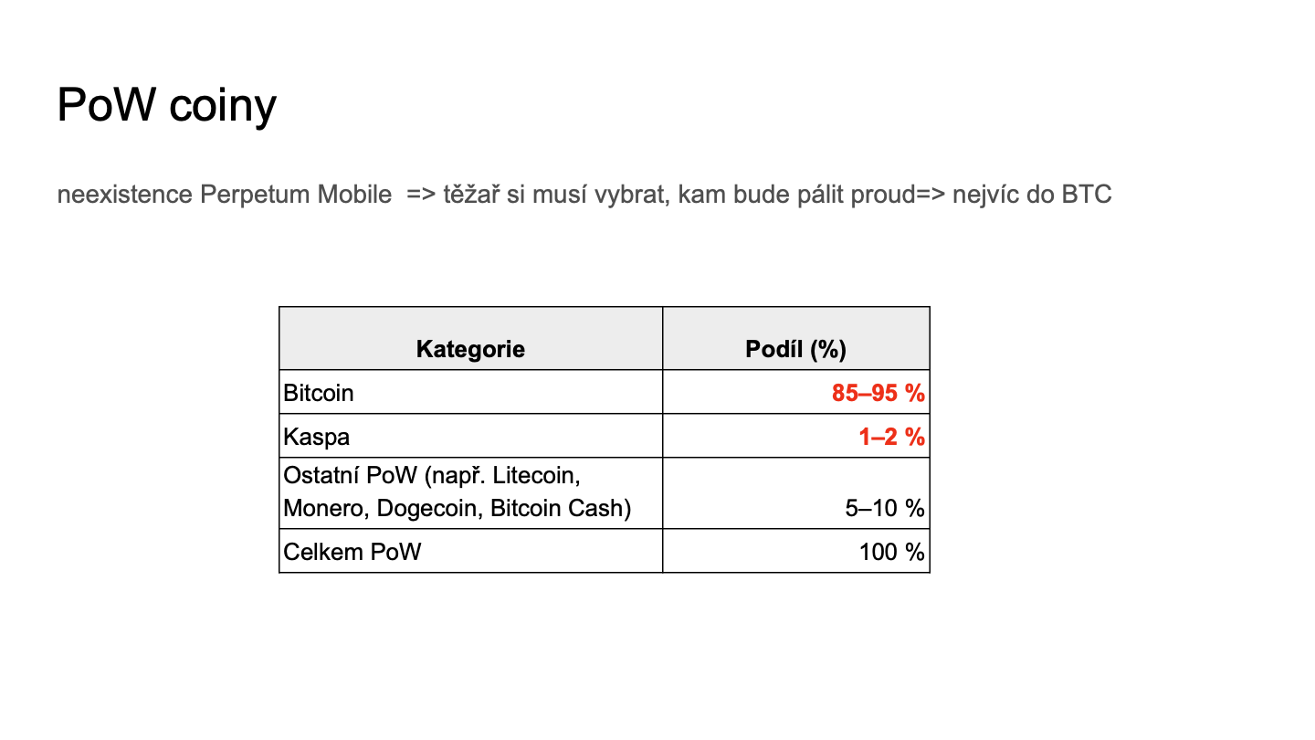 Slide 15