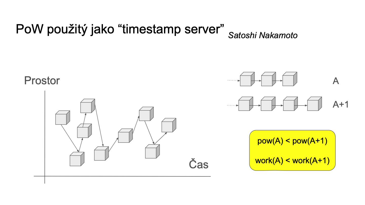Slide 18