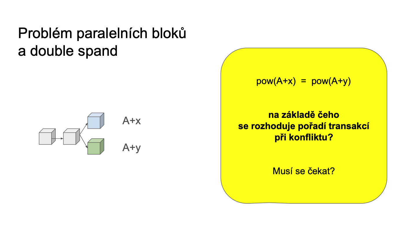Slide 28