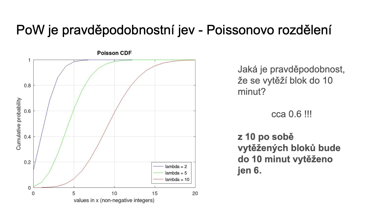 Slide 44